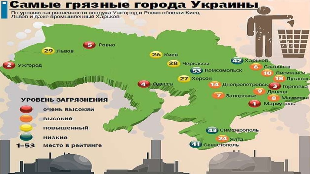 Карта уровня загрязнения воздуха новосибирск