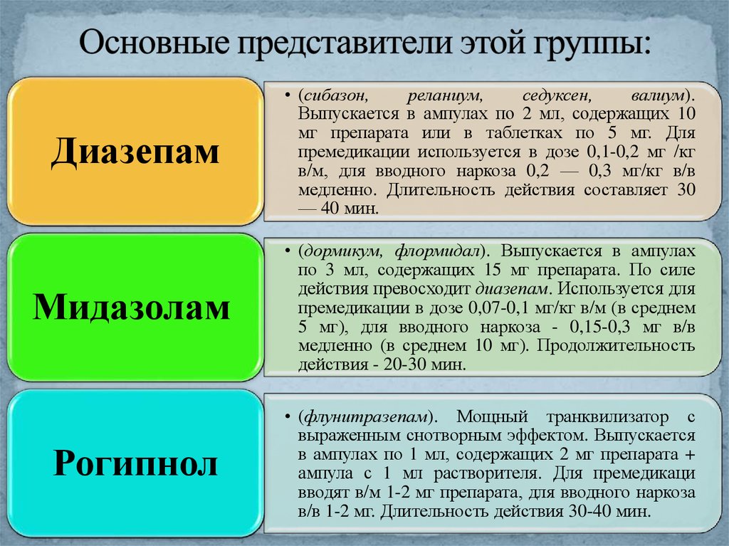 Общий представитель. Основные представители. Основные представители Кенолов. Система 4 основные представители. Важнейший представитель via группы.