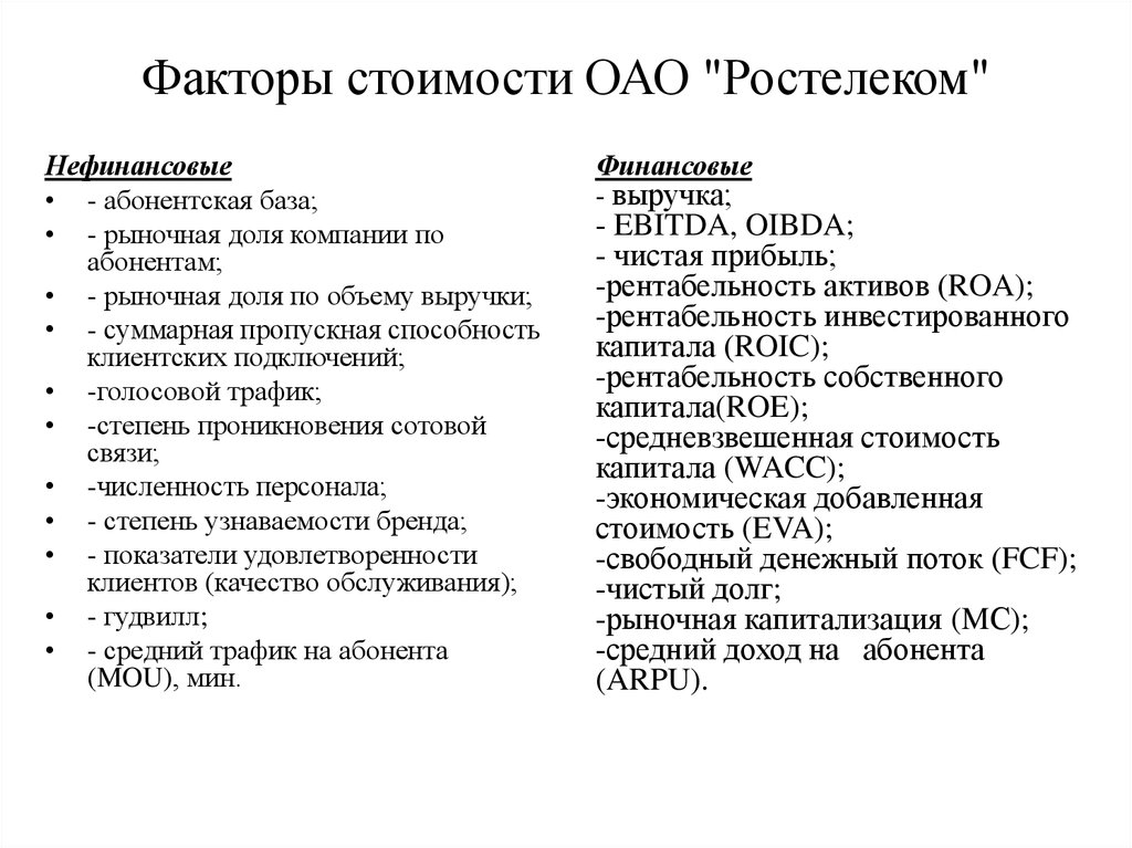 Факторы стоимости. Факторы стоимости предприятия. Анализ факторов стоимости компании. Факторы стоимости фирмы. Ключевые факторы стоимости компании.