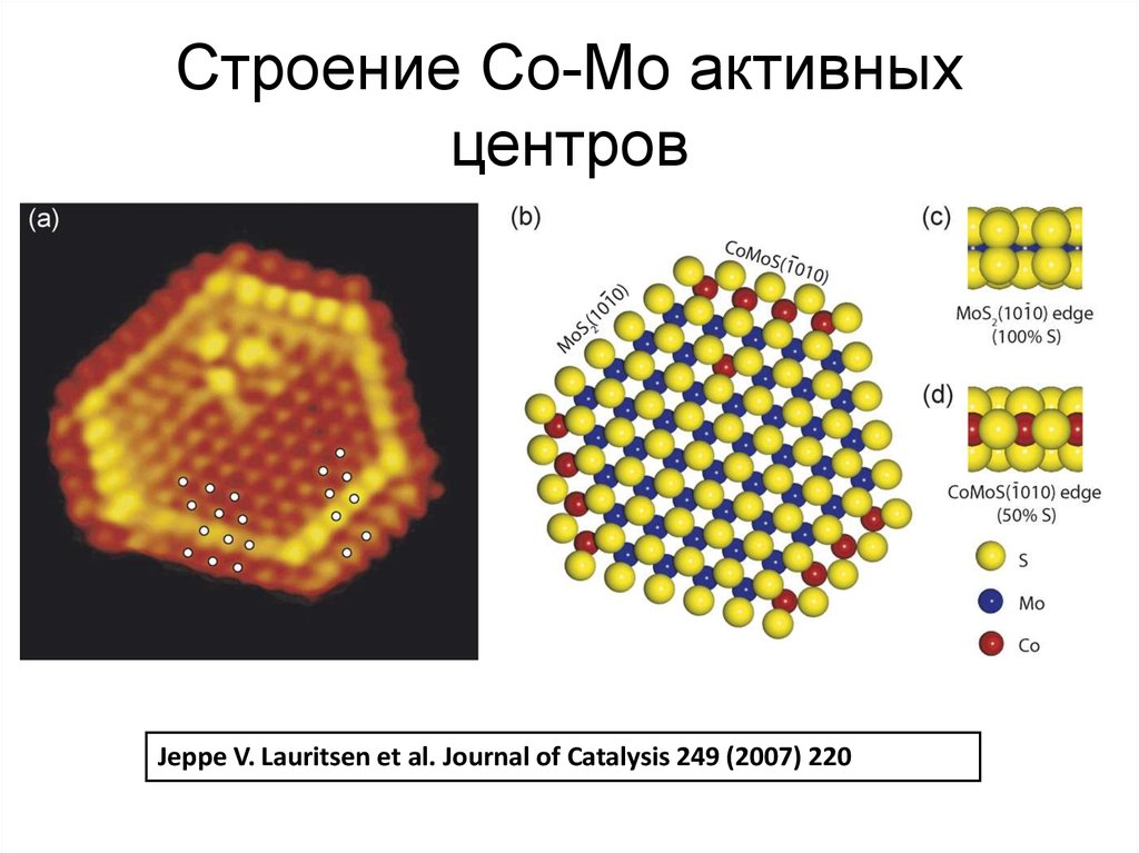 Строение. Journal of Kinetics and Catalysis.