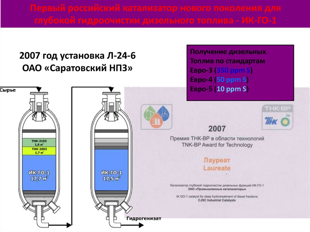 Гидроочистка бензина схема