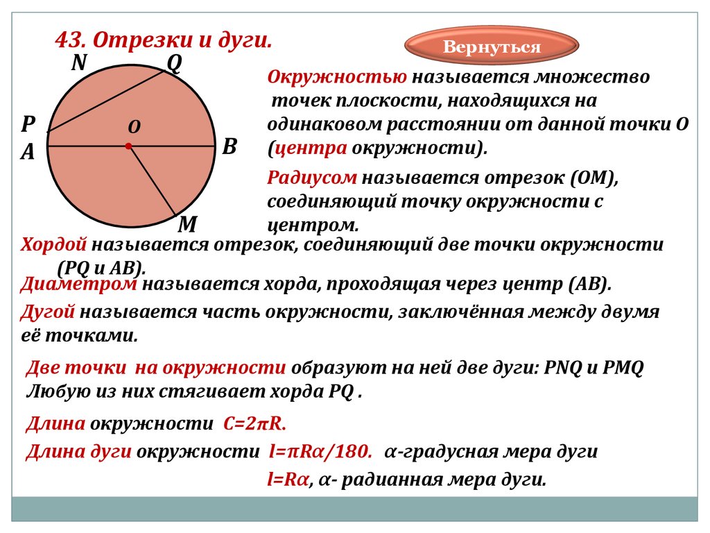 Дайте определение окружности диаметра и радиуса. Отрезки в круге. Отрезки в окружности. Окружность это множество точек. Отрезки в окружности названия.