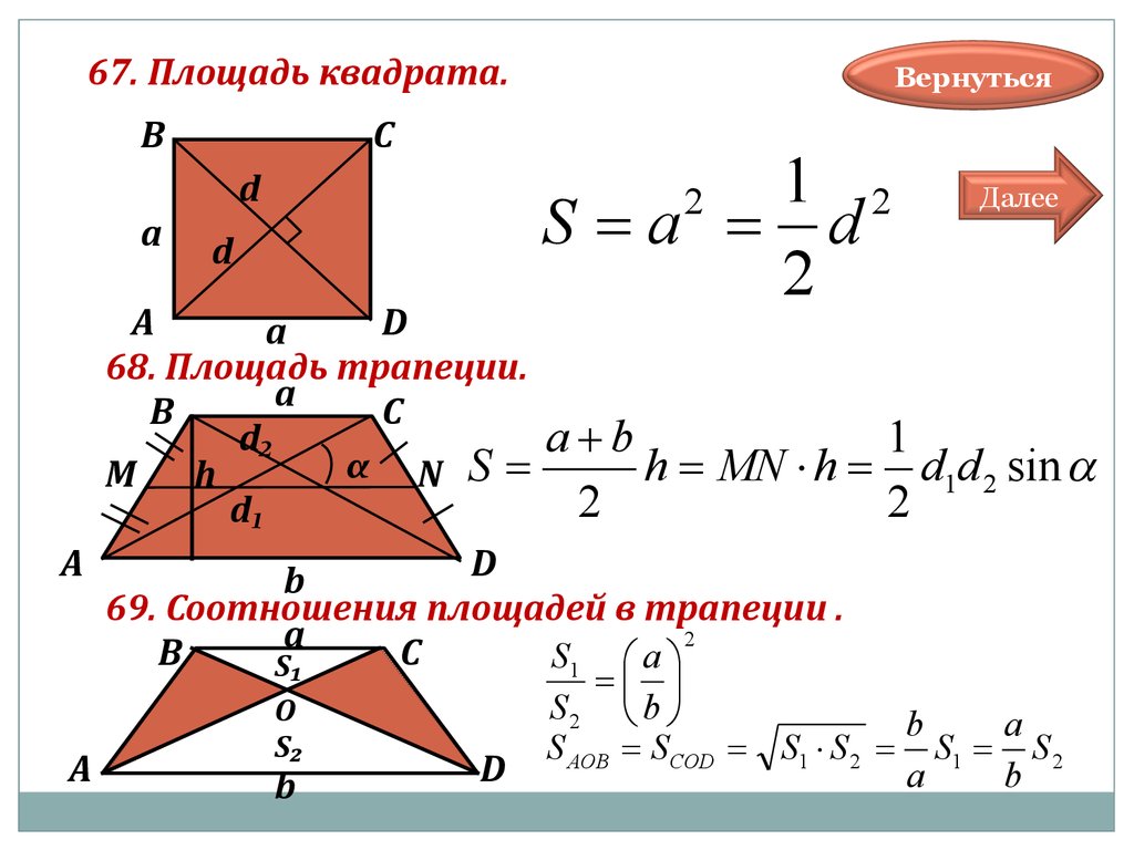 Планиметрия трапеция