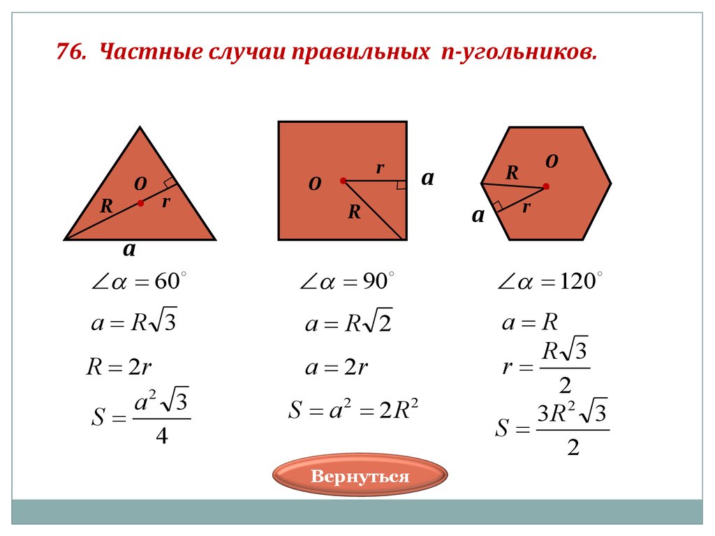 Частный случай это. Частные случаи. Частные случаи в геометрии. Частые случаи геометрия. Частные случаи площади.