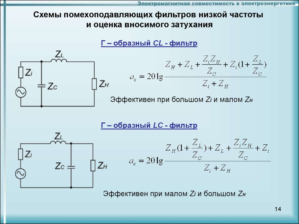 Lc фильтр презентация