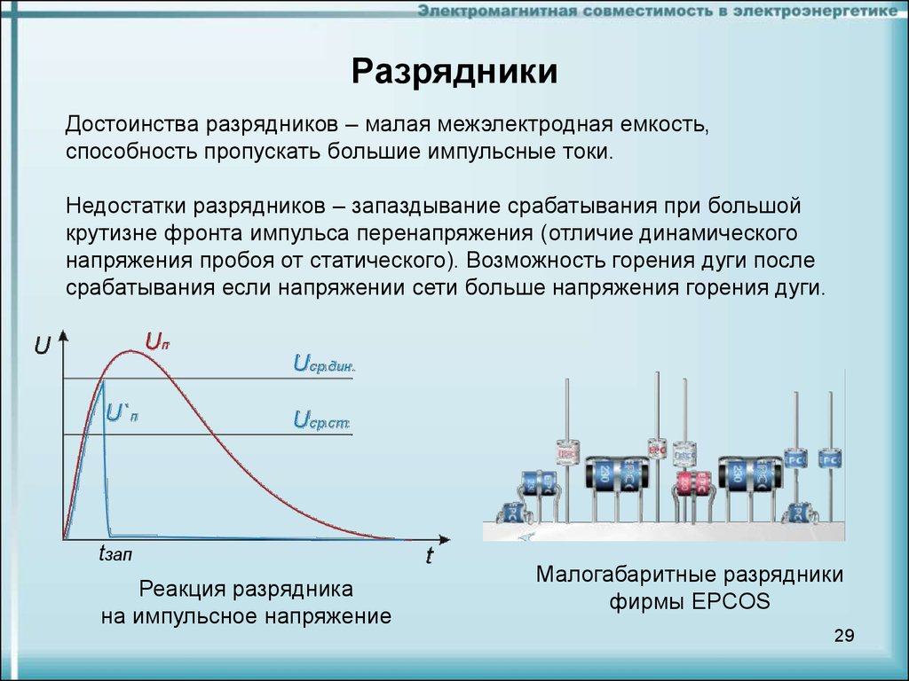 Проект электромагнитная совместимость