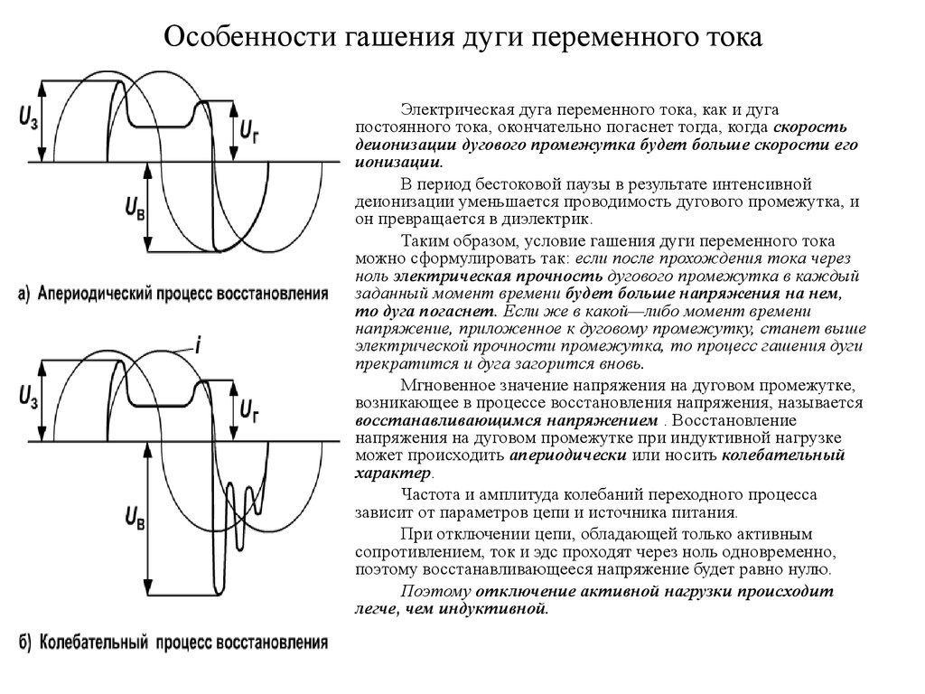 Момент обнаружения. Электрическая дуга питаемая переменным током. Способы гашения электрической дуги в электрических аппаратах. Гашение дуги переменного тока. Гашение электрической дуги постоянного тока..