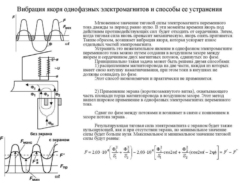 Вибрация якоря однофазных электромагнитов и способы ее устранения