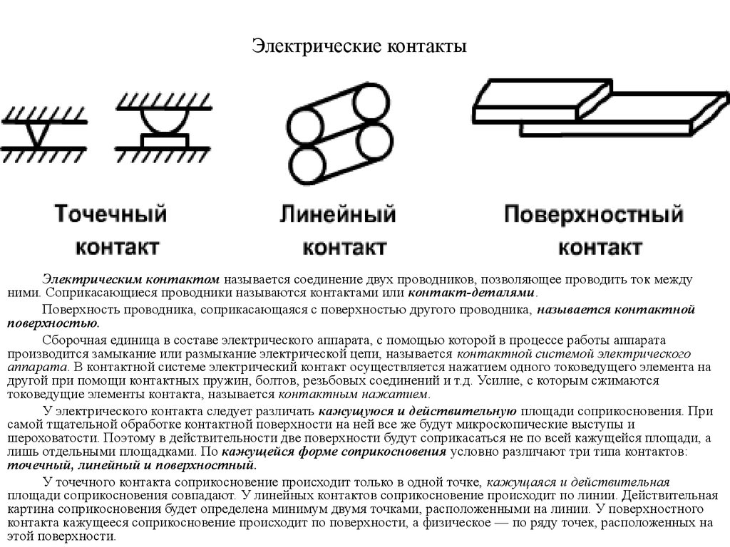 Виды контактов. Какие типы контактов используются в электрических аппаратах. Контактные соединения электрических аппаратов. Назовите основные виды электрических контактов. Поверхностный электрический контакт.