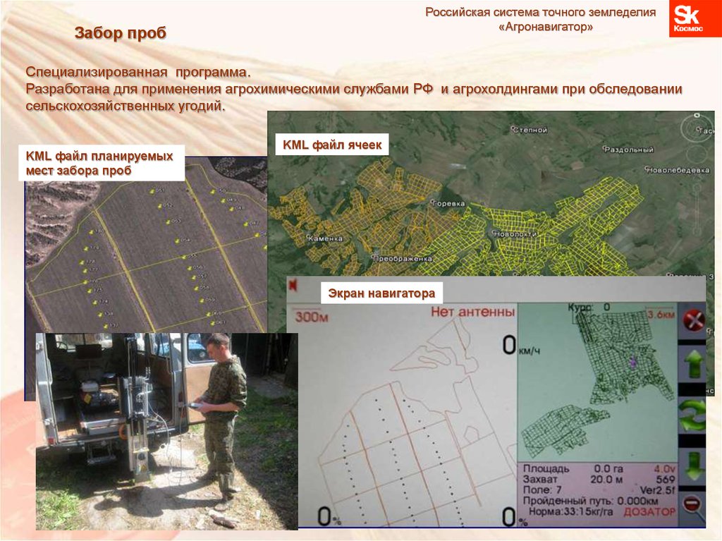 Точное земледелие презентация