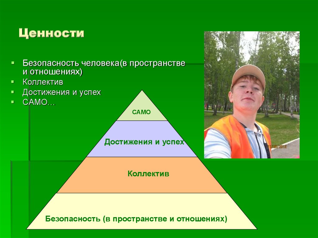 Ценности успешных людей