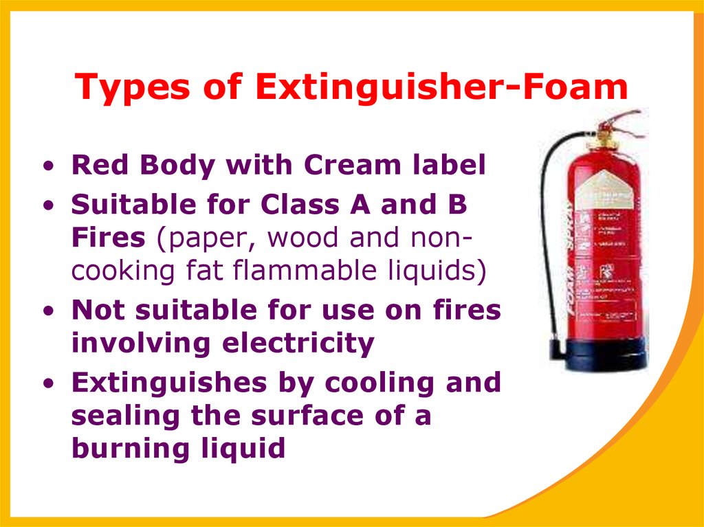 Types of Extinguisher-Foam
