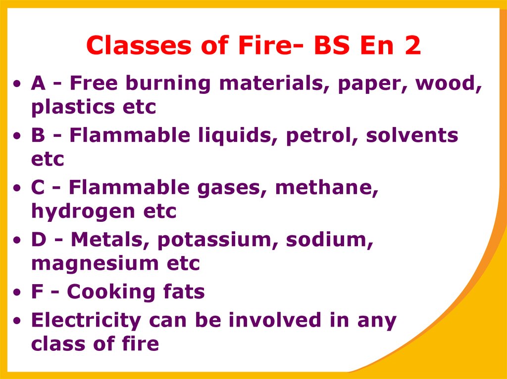 Classes of Fire- BS En 2