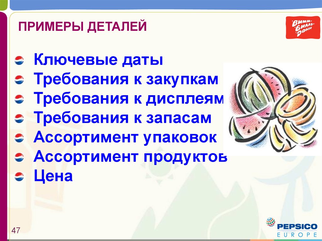 Тема открытие новой темы