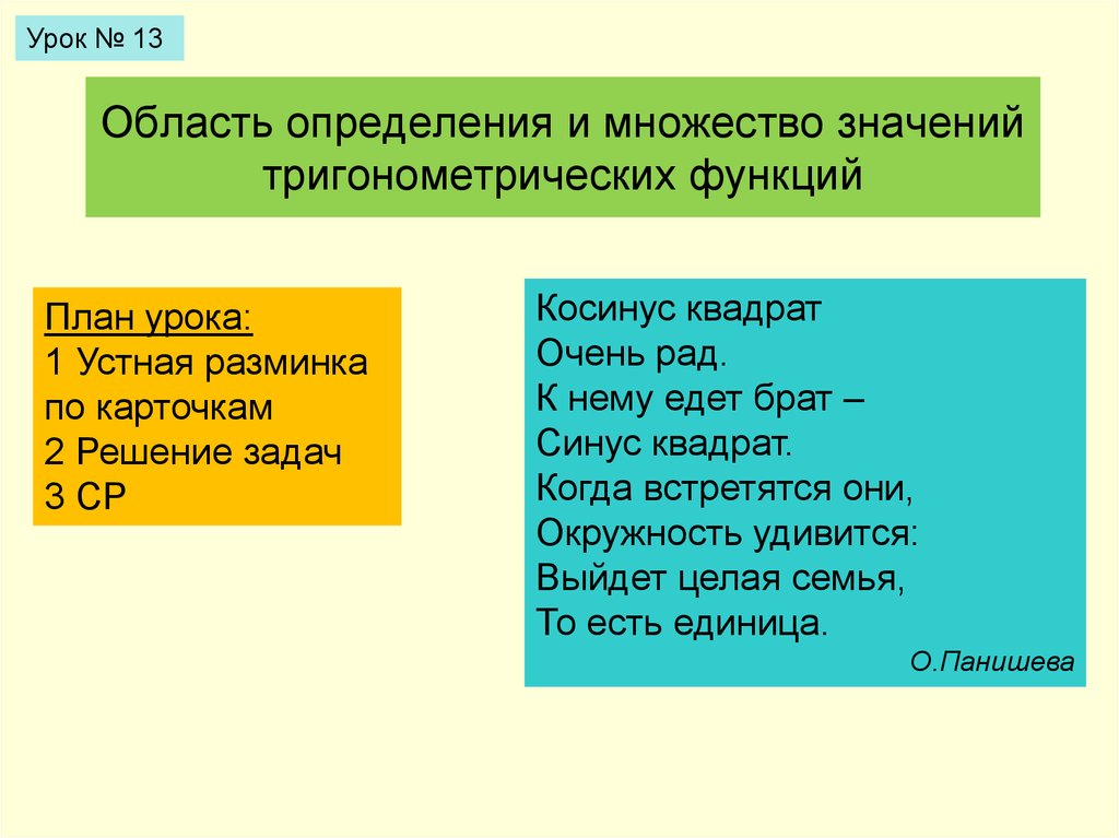 Область определения и множество значений тригонометрических функций 11 класс алимов презентация