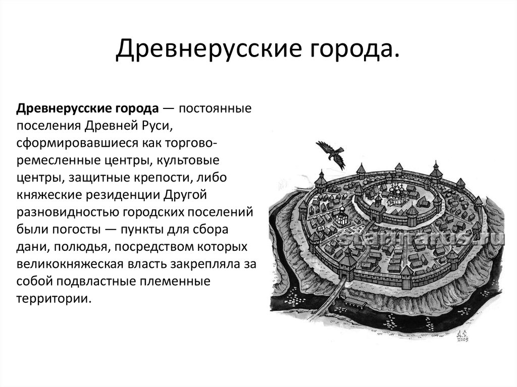 Проект на тему история городов древней руси