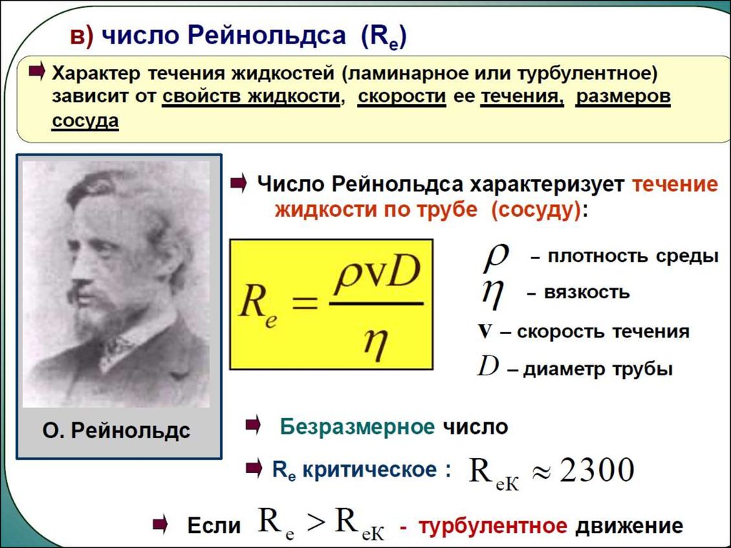 Критерий рейнольдса. Формула для определения числа Рейнольдса. Число Рейнольдса критическое число Рейнольдса. Число Рейнольдса для турбулентного режима формула. Фррмуоа яисла рейнолдча.