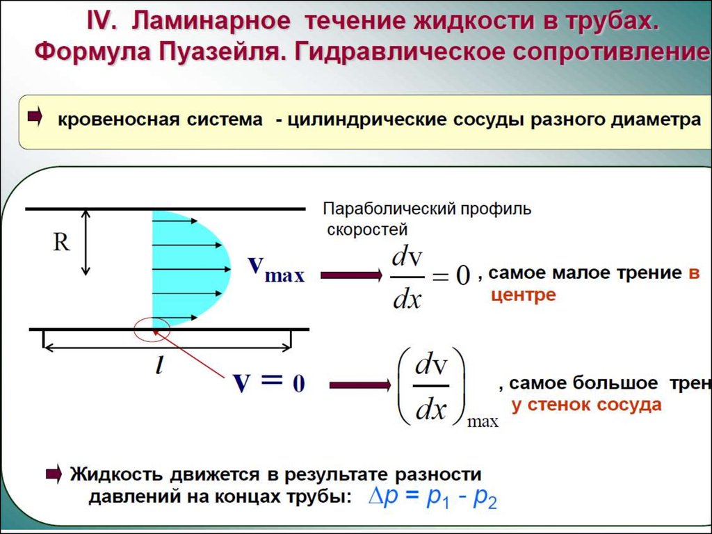 Формула жидкий. Ламинарное течение жидкости в трубах. Течение жидкости в трубопроводе. Формула Пуазейля гидравлическое сопротивление. Течение жидкости в цилиндрических трубах.