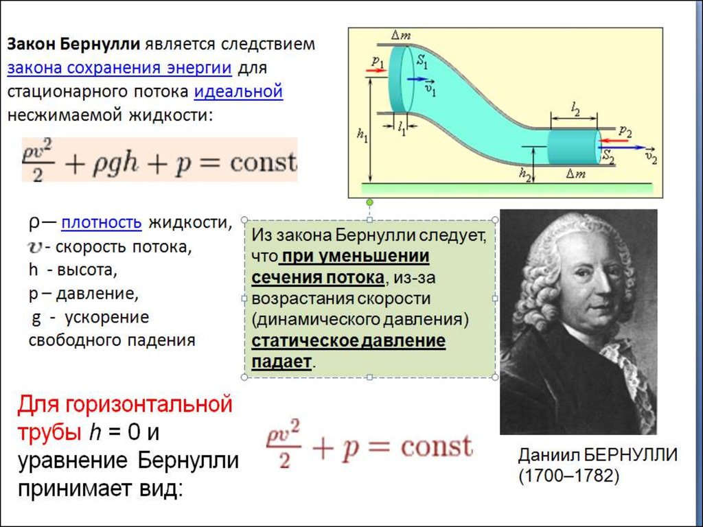 Стационарный физика. Сформулируйте закон Бернулли. Формула Бернулли для жидкостей. Закон сохранения энергии в динамике жидкости. Формула Бернулли для идеальной жидкости.