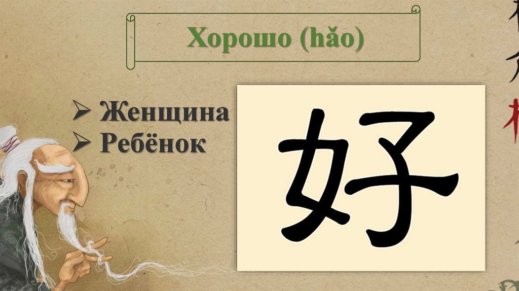 Например на китайском. Иероглиф хорошо на китайском. Написание иероглифа хорошо. Китайские иероглифы отлично. Написание иероглифа hao.