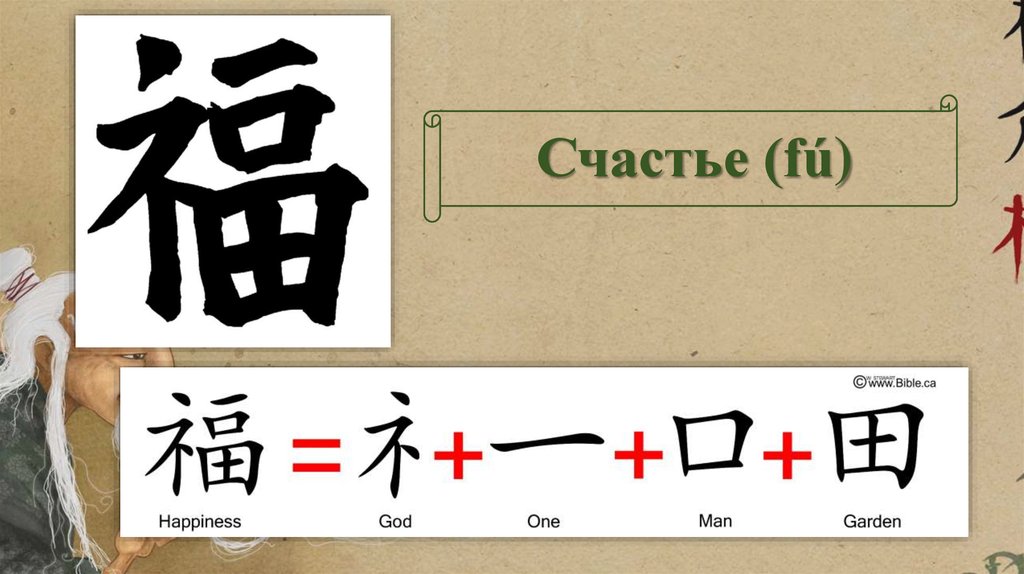 Иероглиф тайна. Китайские иероглифы. Китайский иероглиф счастье. Китайский иероглиф обозначающий удачу. Символ счастья китайский иероглиф.
