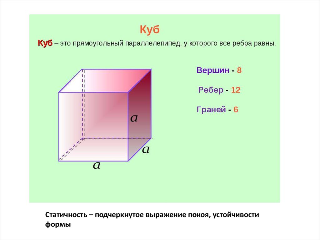 Ребра параллелепипеда это. Куб параллелепипед ребра грани вершины. Прямоугольный параллелепипед 5 класс ребра грани. Прямоугольный куб. Все ребра прямоугольного параллелепипеда равны.