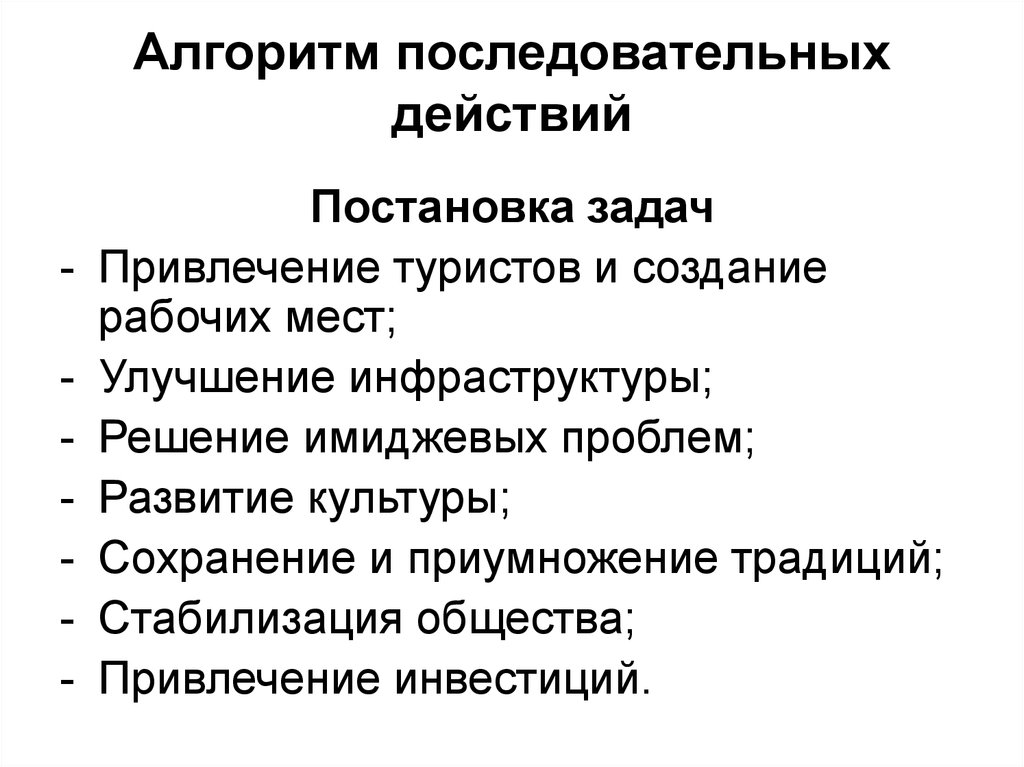 Маркетинг алгоритм. Алгоритм маркетинга. Территориально маркетинге.