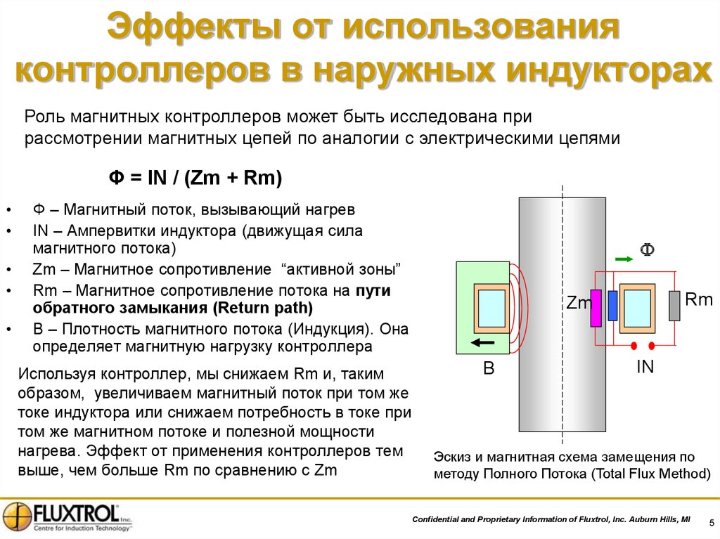 Магнитное сопротивление. Магнитная индукционная головка. Магнитный поток и сопротивление. Магнитная система с индуктором. Управление магнитным потоком.