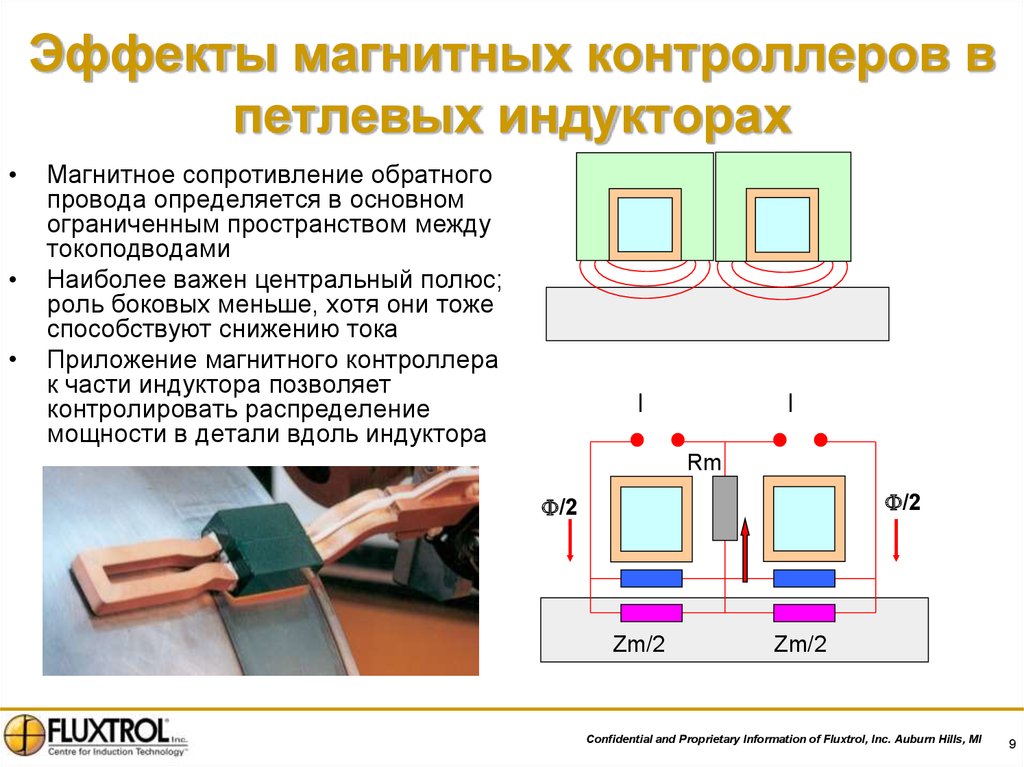 Управление магнитное. Магнитное сопротивление магнитопровода. Магнитное сопротивление цепи. Магнитное сопротивление формула. Управление магнитным потоком.