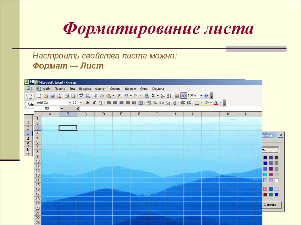 Листьев программы. Форматирование листа. Способы форматирования листов. Форматирование листа МДФ. Форматирование объектов электронной таблицы.