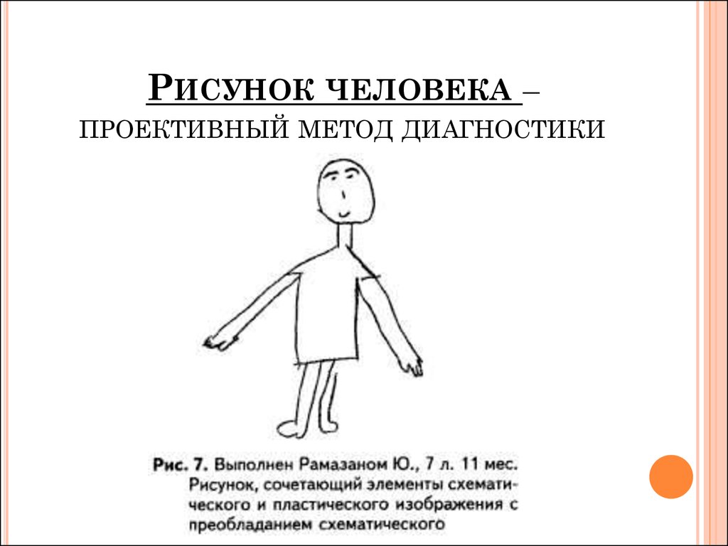 Проективный рисунок человека