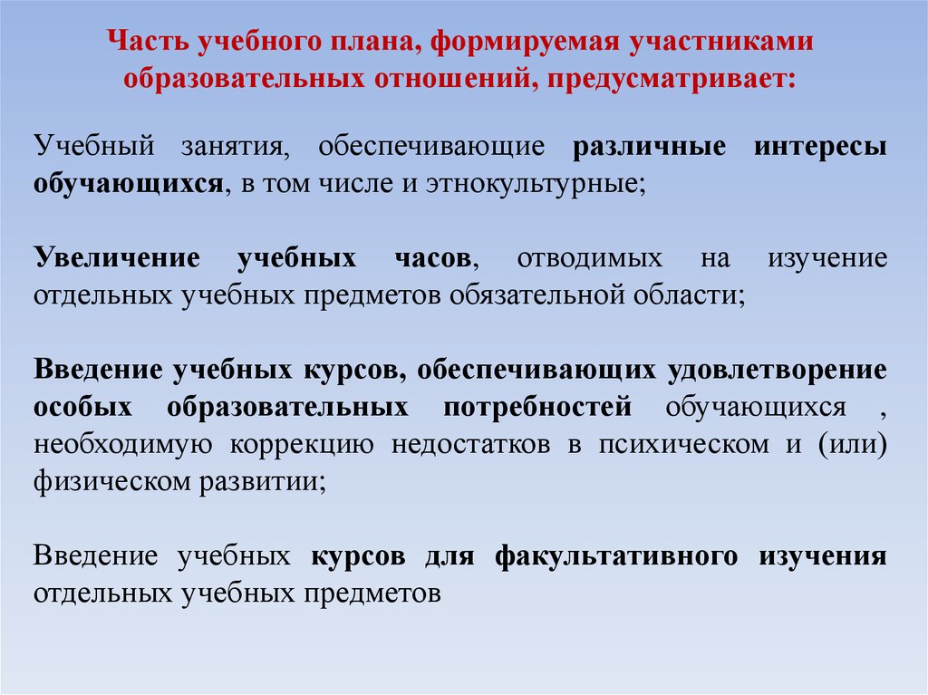 Часть учебного плана формируемая участниками образовательных отношений