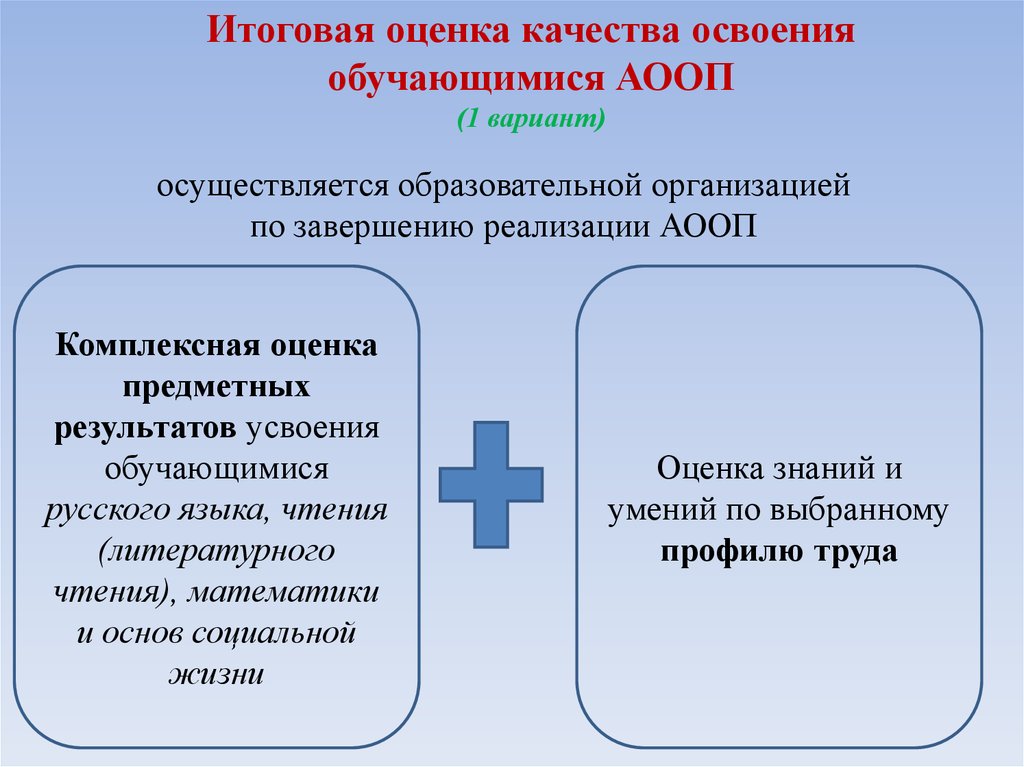 Интеллектуальное нарушение вариант 1