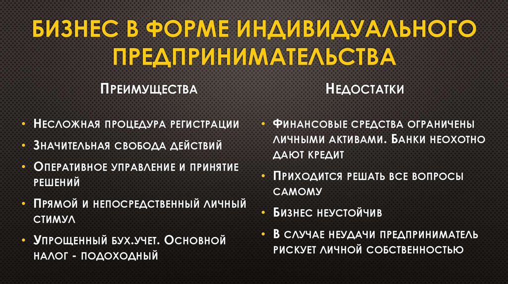 Укажите преимущество индивидуальных проектов автор проекта получает наиболее полный и разносторонний