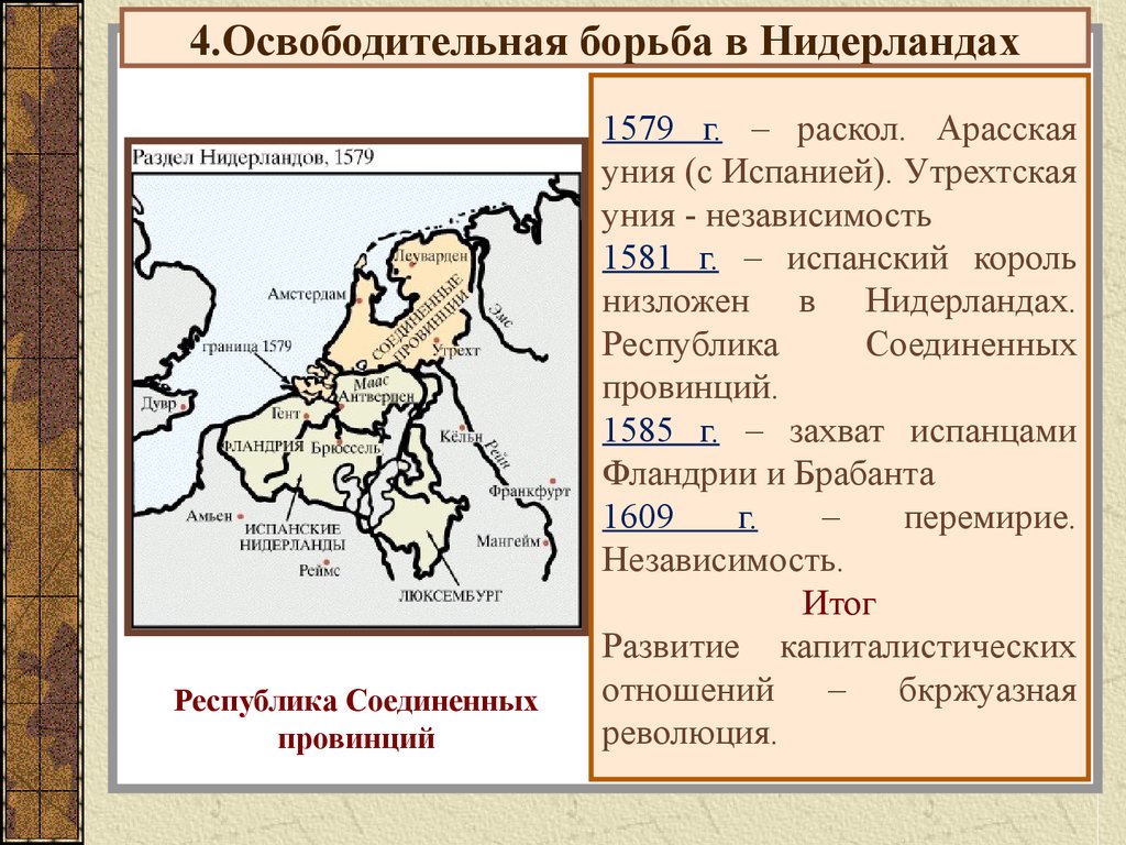 План освободительной борьбы нидерландов против испании