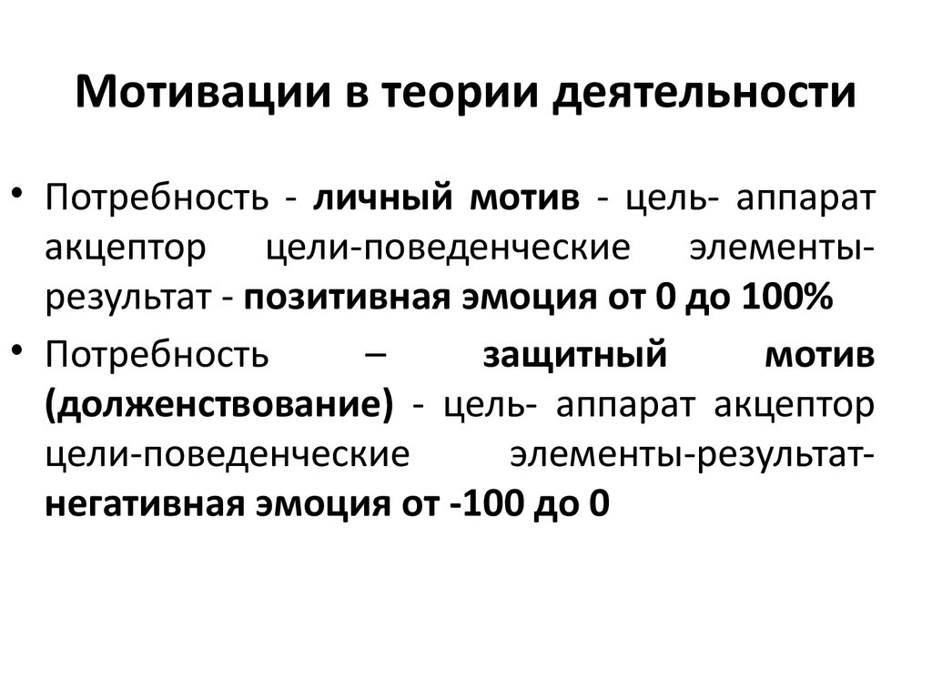 Теоретическая деятельность. Мотивы в теории деятельности. Методы теории деятельности. Теория деятельности методы исследования. Защитные мотивы.