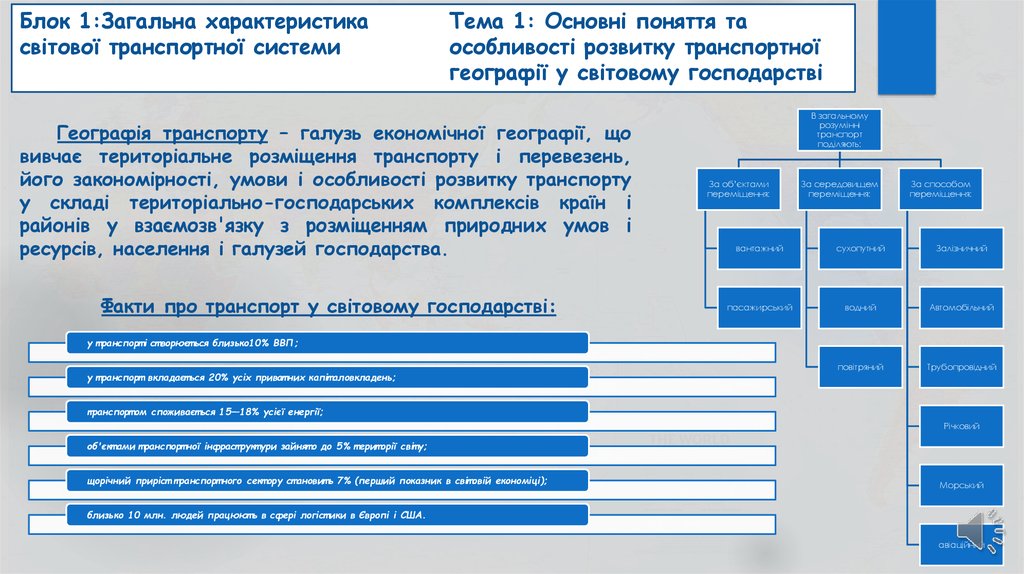 Общая характеристика и блок схема оди диагностики