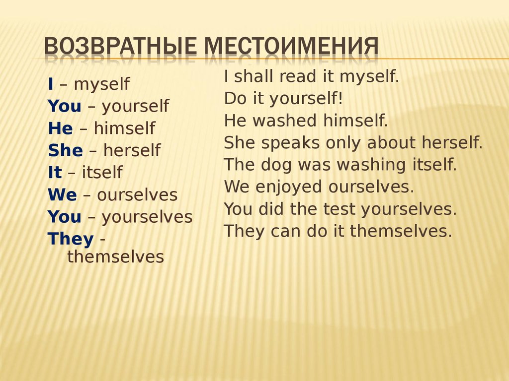 Reflexive pronouns презентация