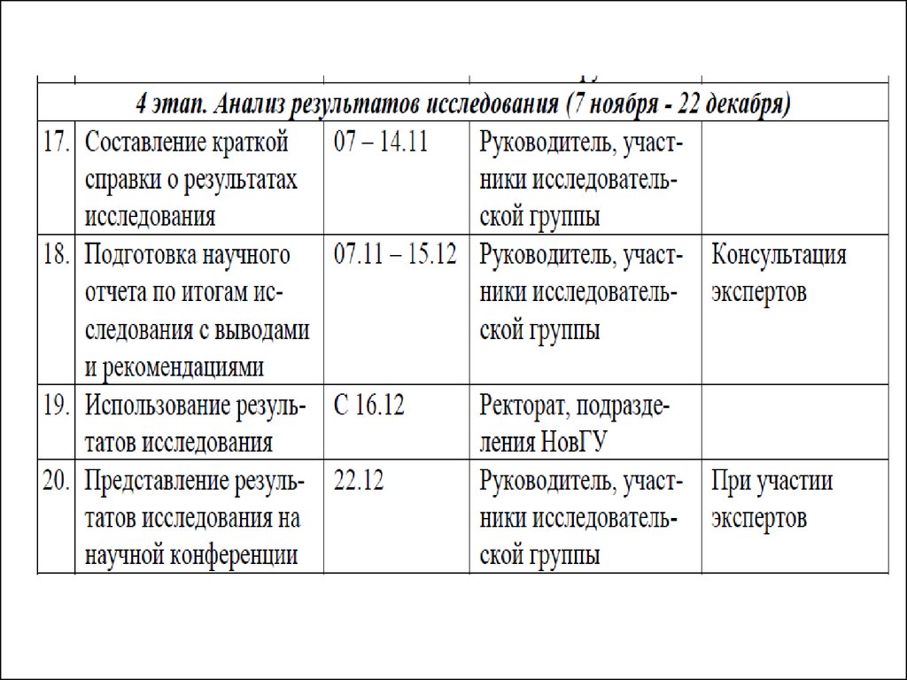 Рабочий план исследования