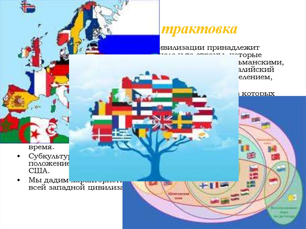 Современная трактовка. К какой цивилизации принадлежит Россия. Западная культура это какие страны. К какому типу цивилизации принадлежит Россия. Какие страны есть в Западной культуре.