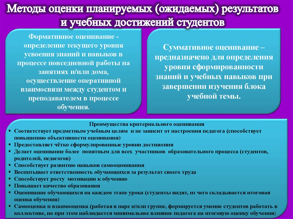 Тек уровень. Оценка текущего уровня знаний. Выявление измерение и оценивание знаний умений обучаемых это. Учебные достижения студентов. Степень овладения обучающимися учебными и спец умениями и навыками.