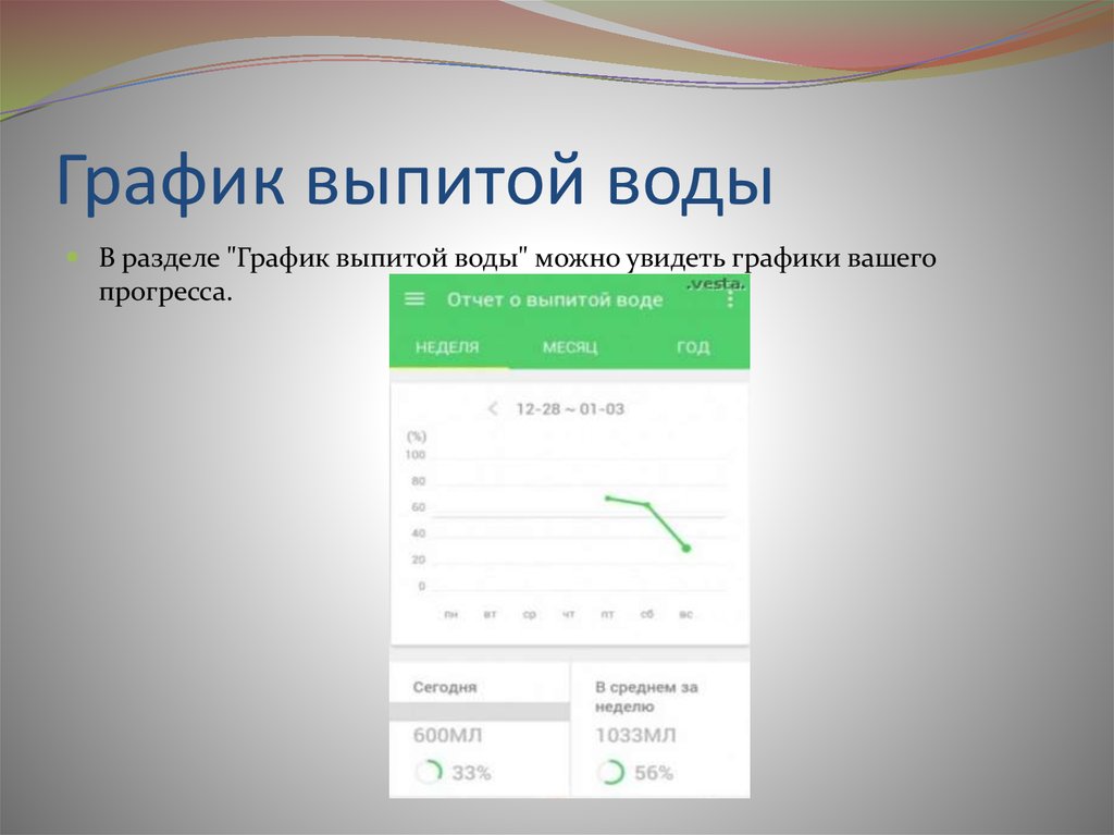 Ваше расписание. График воды на неделю. График по выпивке воды. График за воду табличка. Распечать прием воды.