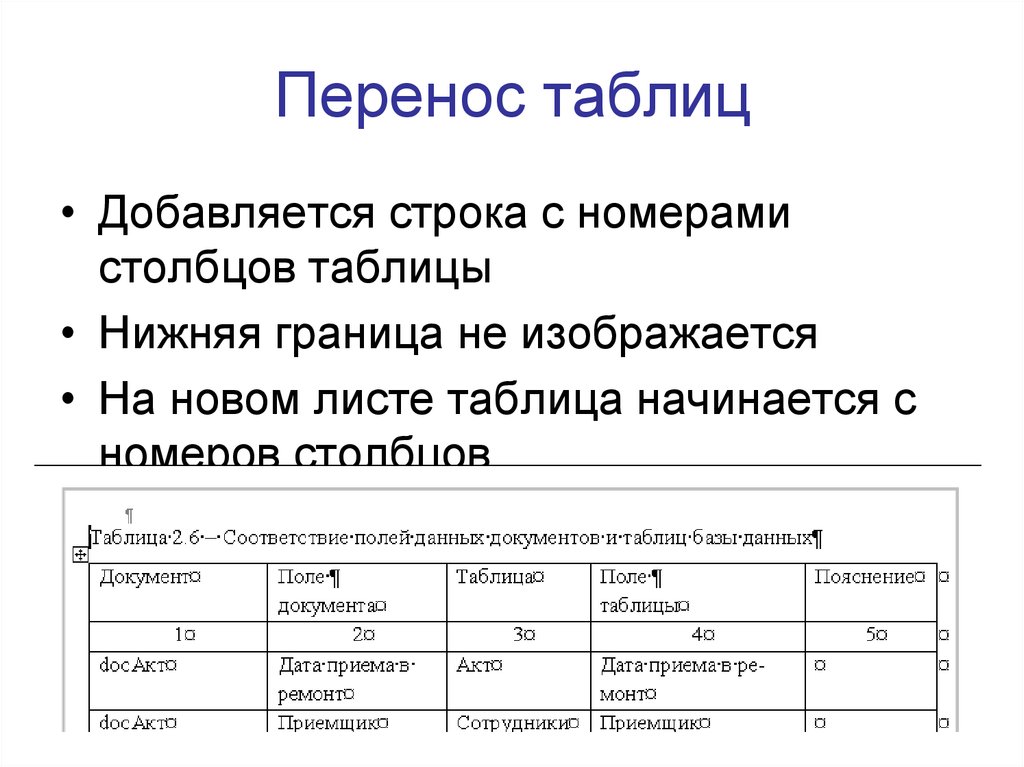 Таблица перемещений. Перенос таблицы. Оформление переноса таблицы. Как переносить таблицу. Перенос таблицы по ГОСТУ.