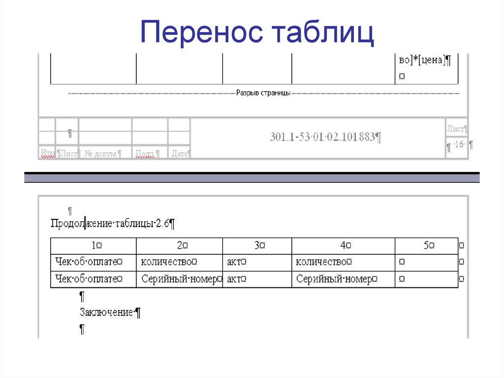 Перенос таблицы. Оформление переноса таблицы. Перенос таблицы в курсовой. Перенос таблицы по ГОСТУ.