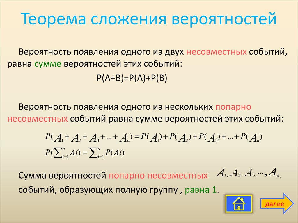 Схема полной вероятности