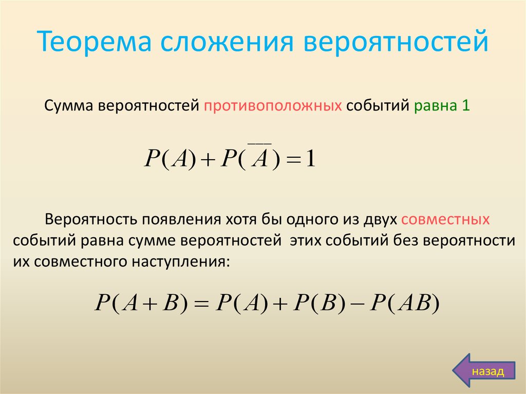 Схема полной вероятности