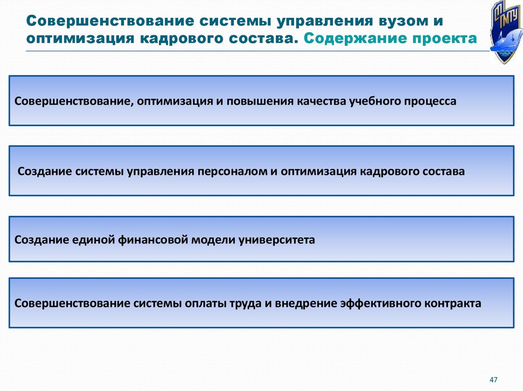 Проекты по улучшению университета