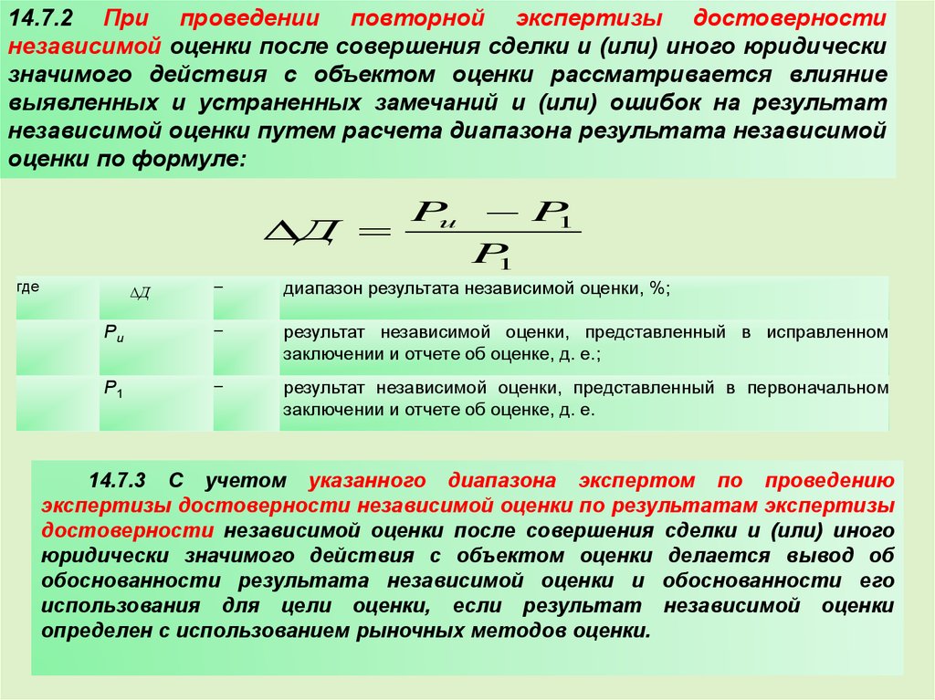 Как определить стоимость картины