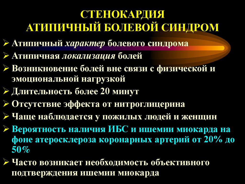 Клиническая картина приступа стенокардии