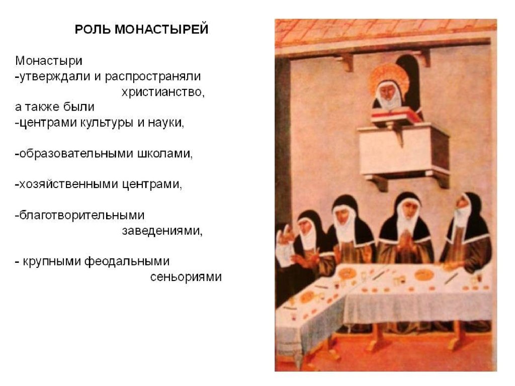Какую роль в жизни сыграли монастыри. Роль монастырей на Руси. Роль монастырей в жизни Руси. Духовная роль монастырей. Роль монастырей в древней Руси.
